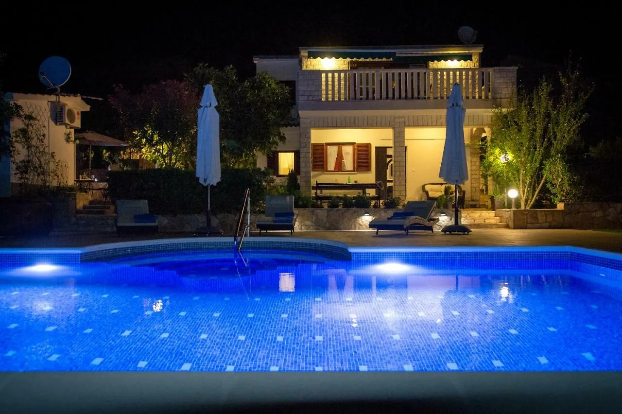 Villa Nela Donji Okrug
